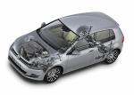 Volkswagen Golf 4Motion 2013 года